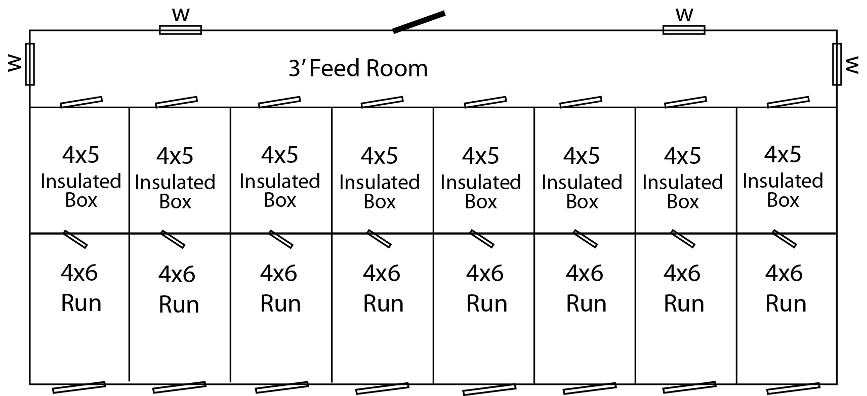 14x32 8 Box W/Feed Room