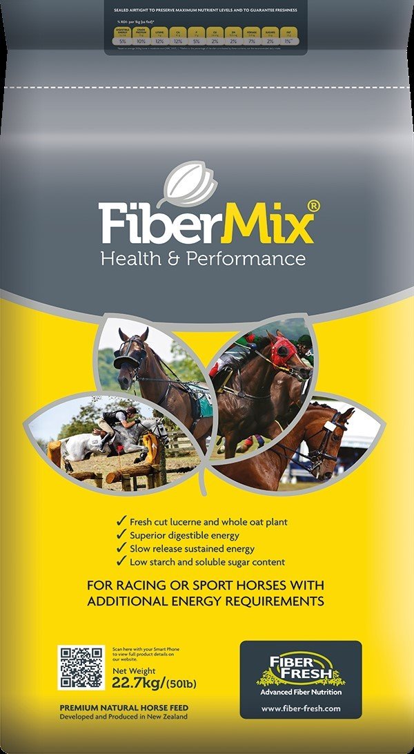 Fiber Mix FMIX