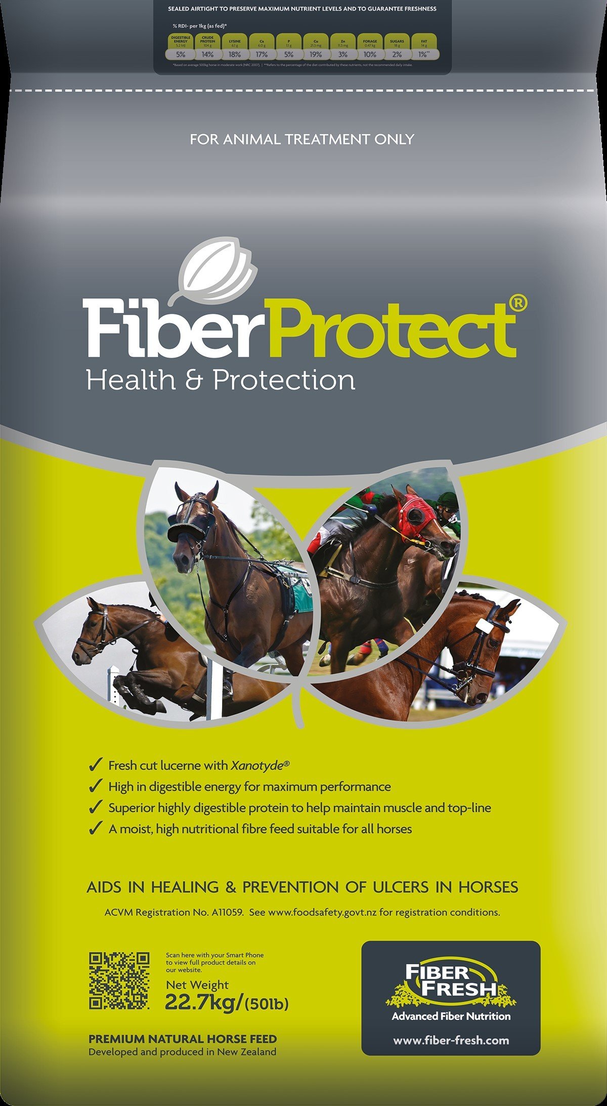 Fiber Protect FPRO