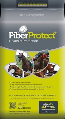 Fiber Protect