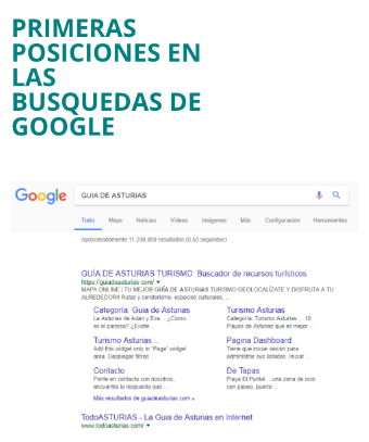 LANDING PAGE EN GUIADEASTURIAS.com 00001