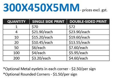 Directional event signs