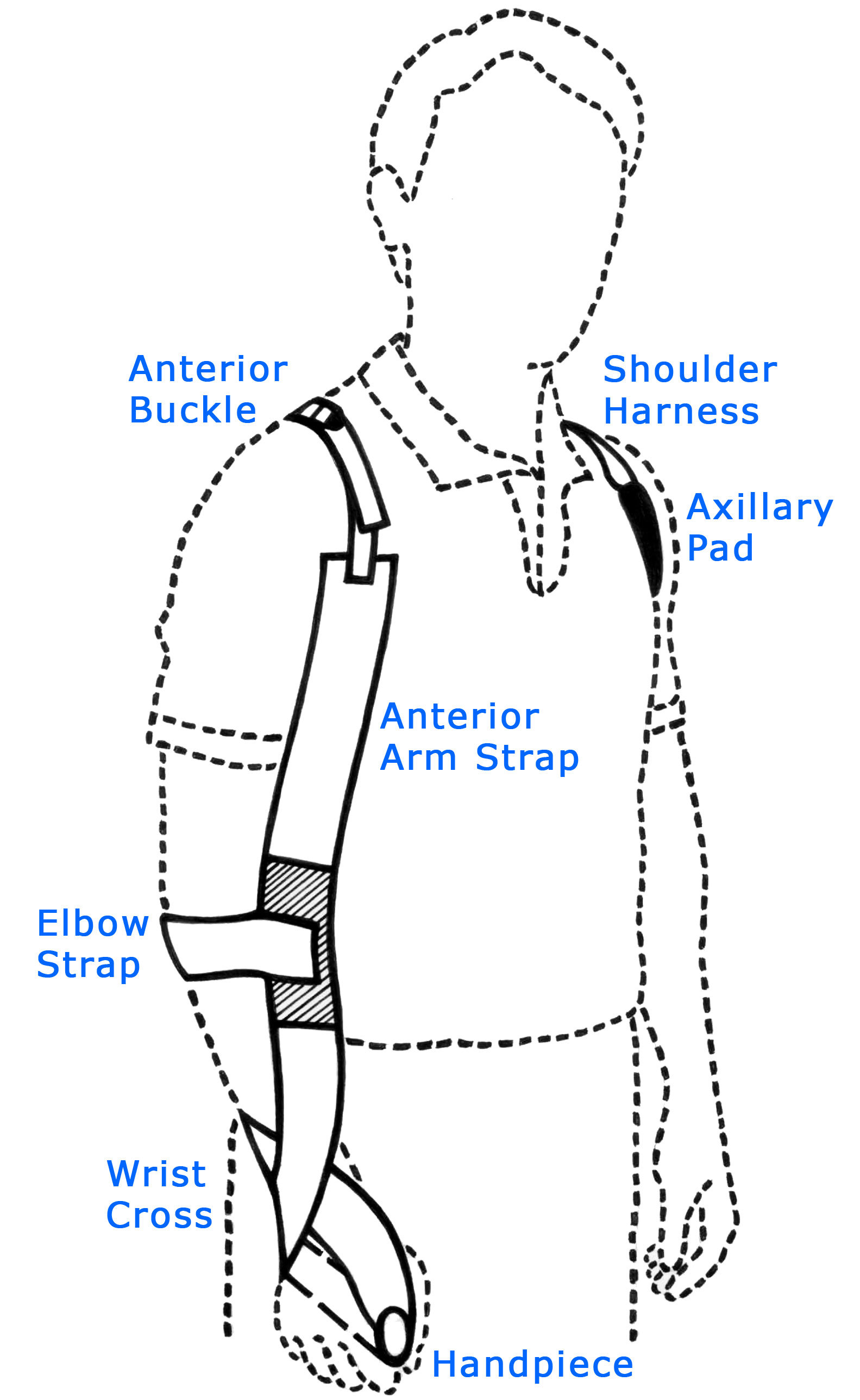GivMohr Sling (Medium Height 5