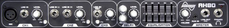 Laney Audiohub Combo AH80, 80-Watt, 1x10", 3-Channel Guitar/Keyboard Amp / Mixer