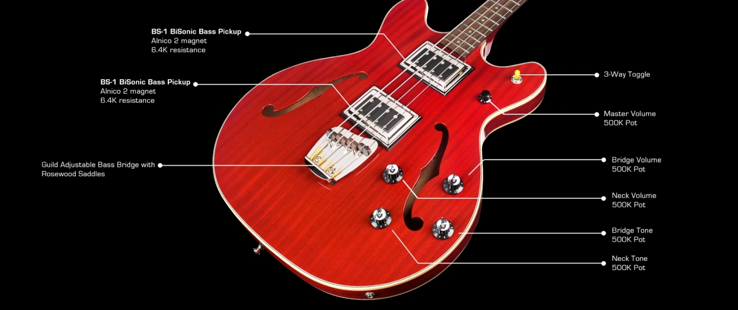 Guild Starfire II Bass - Cherry Red - Semi-Hollow Body - Dual Pickup Electric Bass Guitar