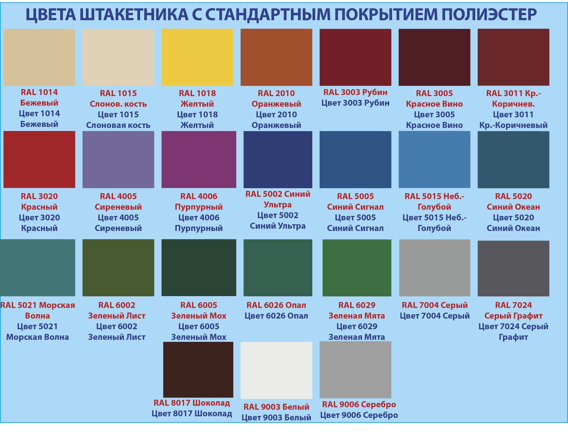 Евроштакетник полиэстер полукруглый
