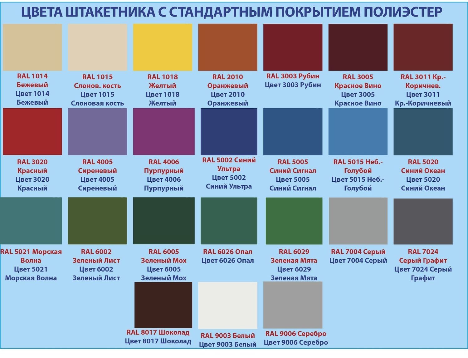 Евроштакетник полиэстер фигурный полукруглый