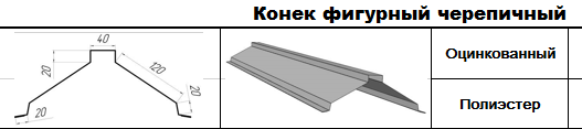 КОНЕК