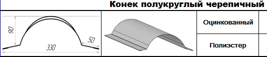 КОНЕК