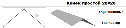 КОНЕК