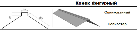 КОНЕК