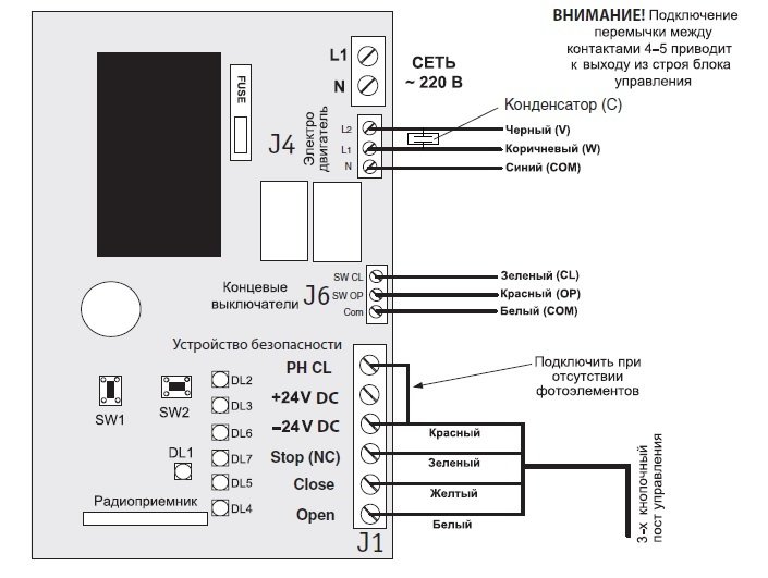 Комплект привода Shaft-30 IP65KIT