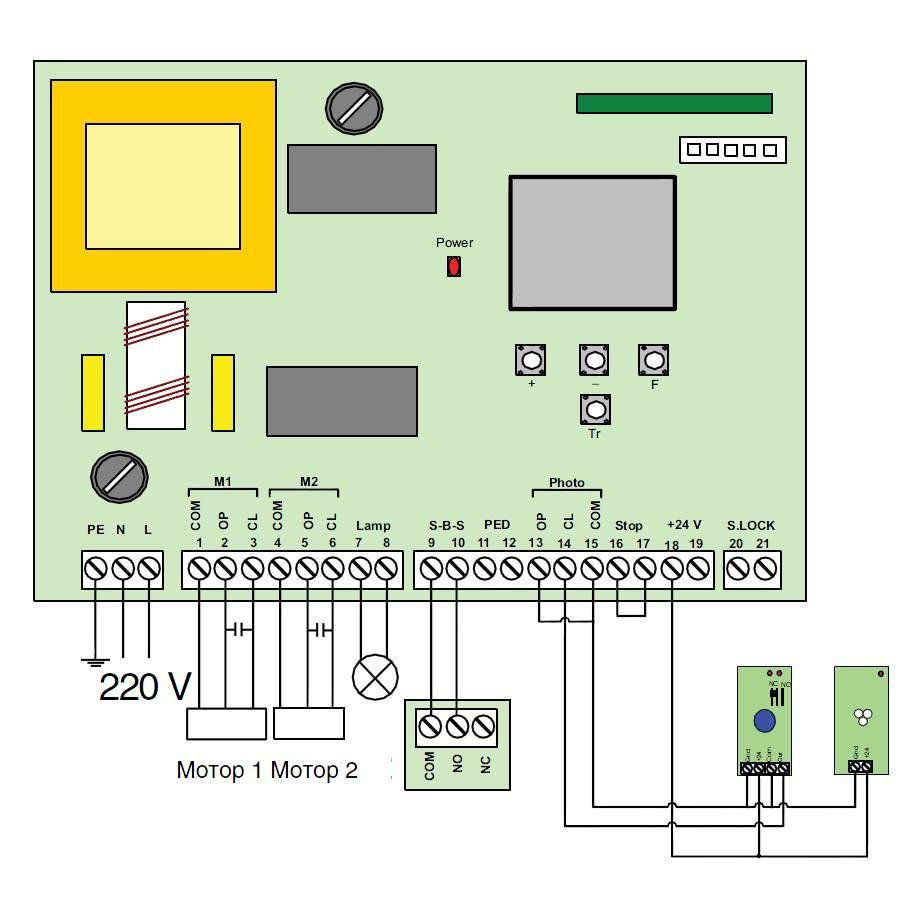 Блок управления PCB-SW