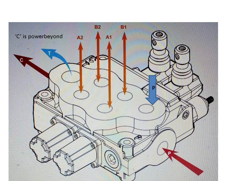 Hydraulic Flow Control 'FLOAT' Function 2 Spool (Cylinder or Cylinder