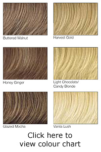 Jas Hair Color Chart