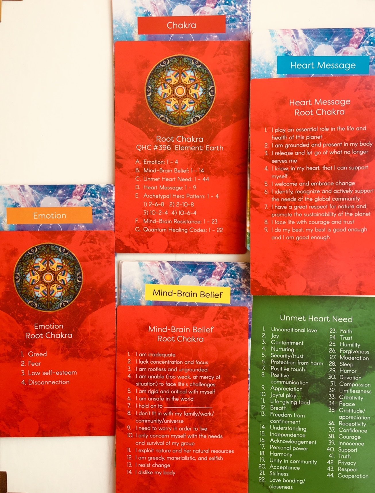 ASK YOUR HEART Cards by Scalar Heart Connection