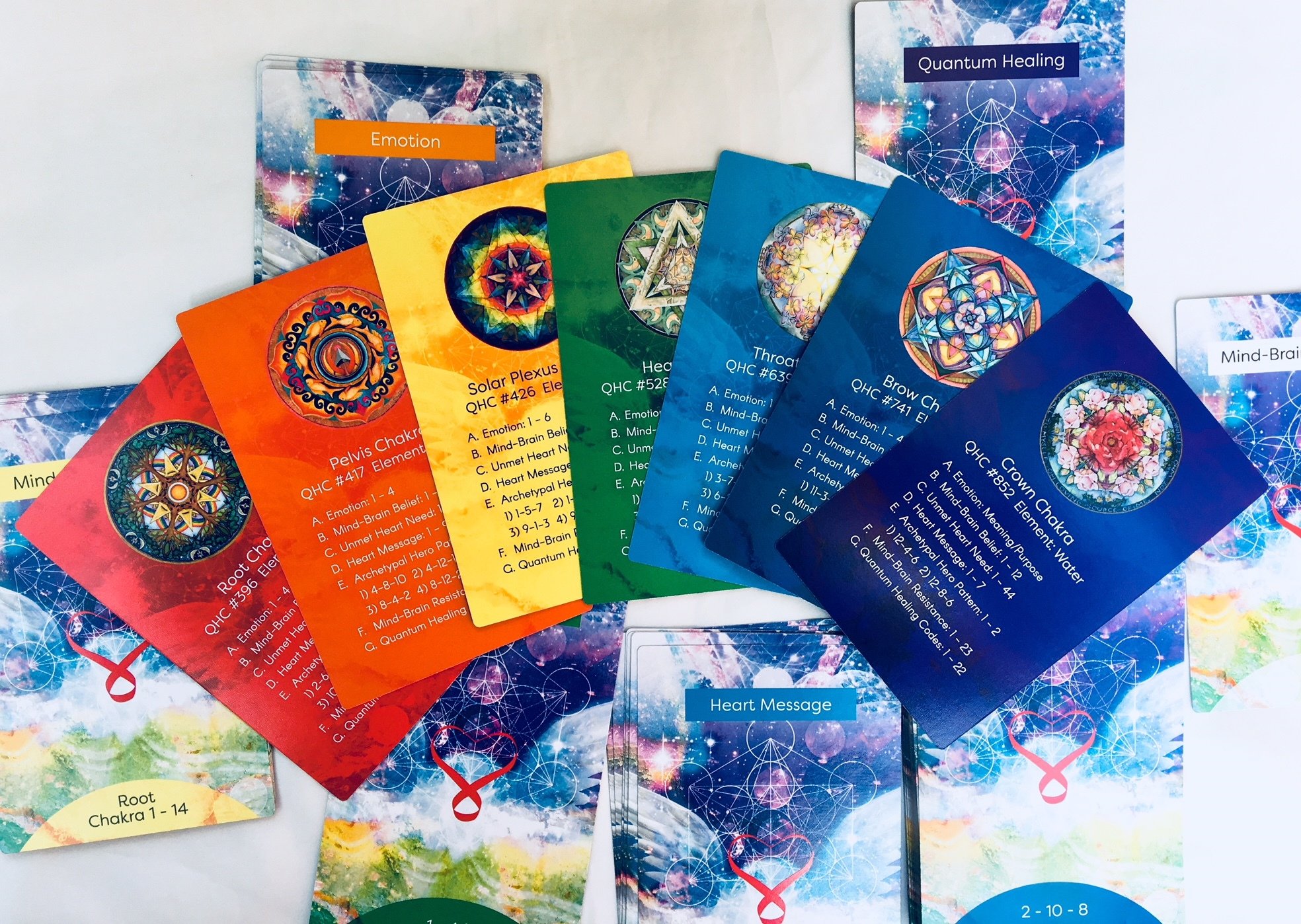 ASK YOUR HEART Cards by Scalar Heart Connection