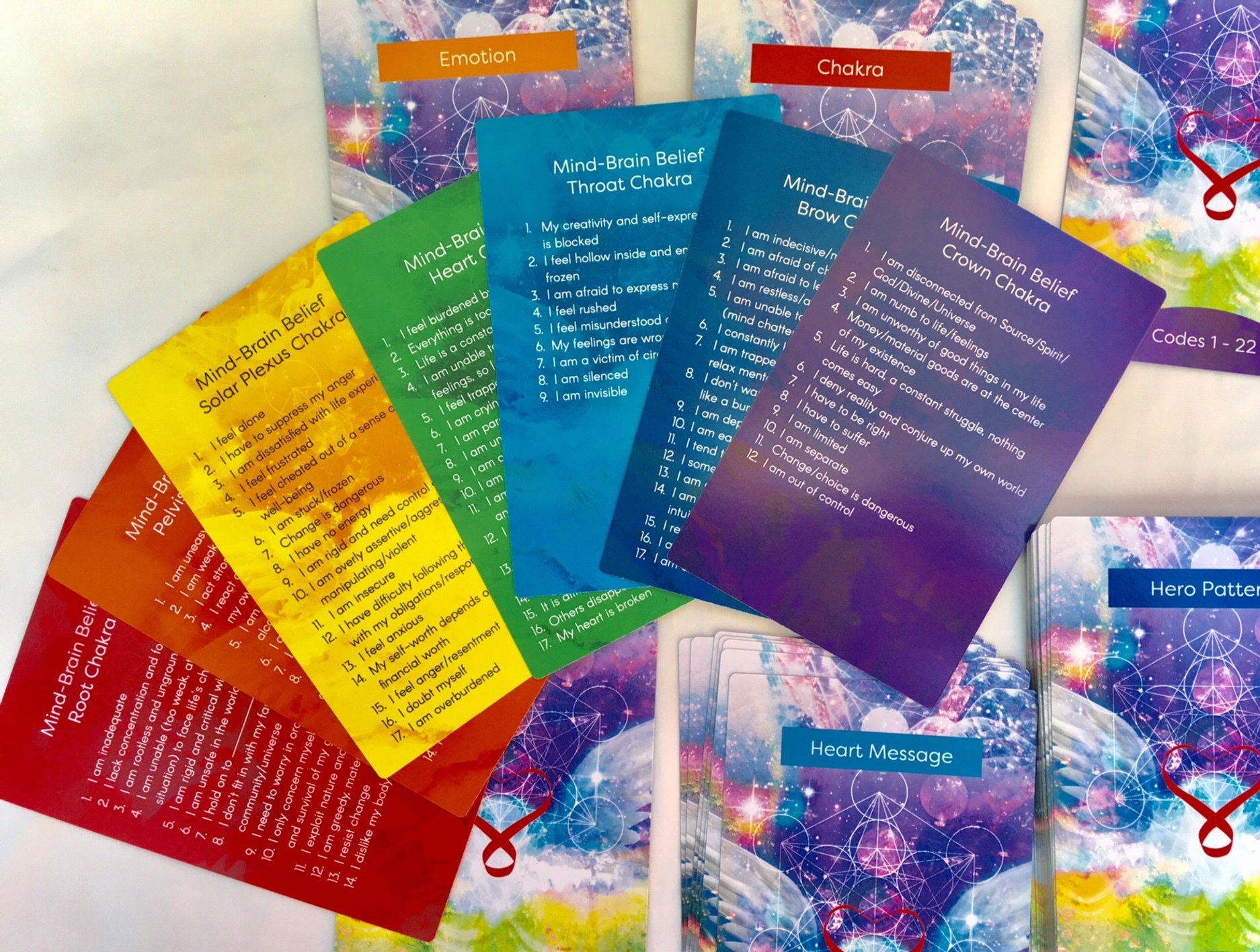 ASK YOUR HEART Cards by Scalar Heart Connection