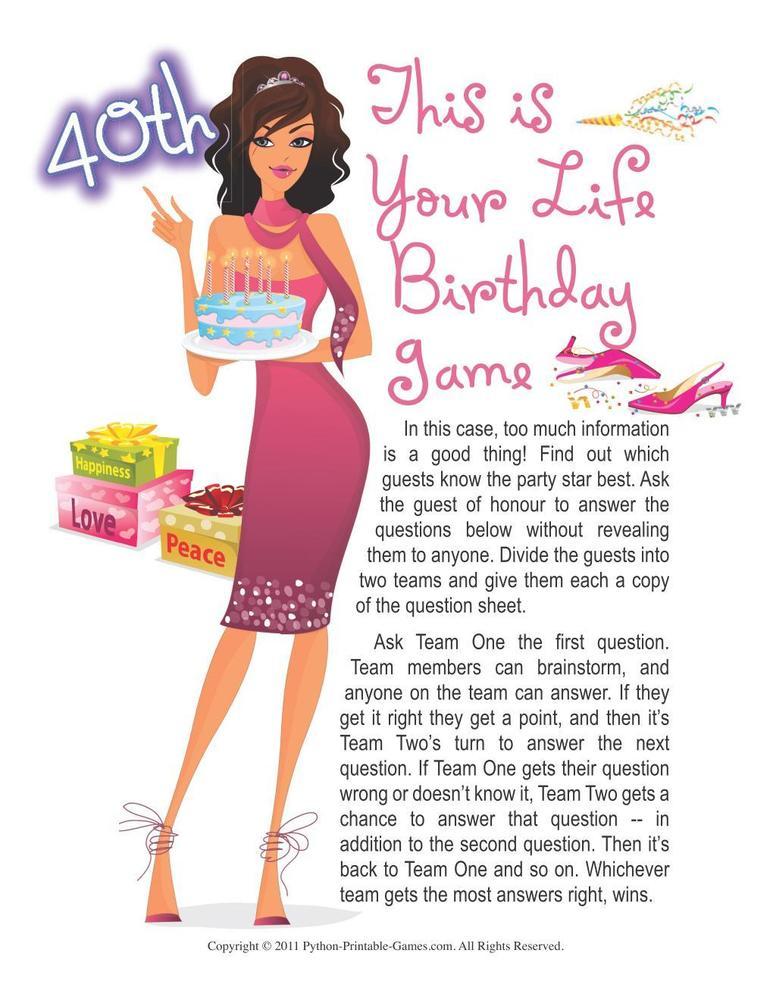 Birthday Party: 40 Years Old - This Is Your Life