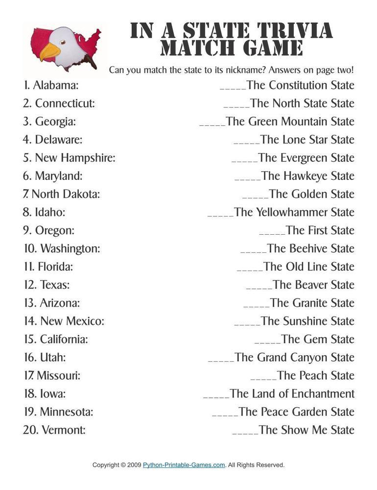 Independence Day: State Nicknames Trivia
