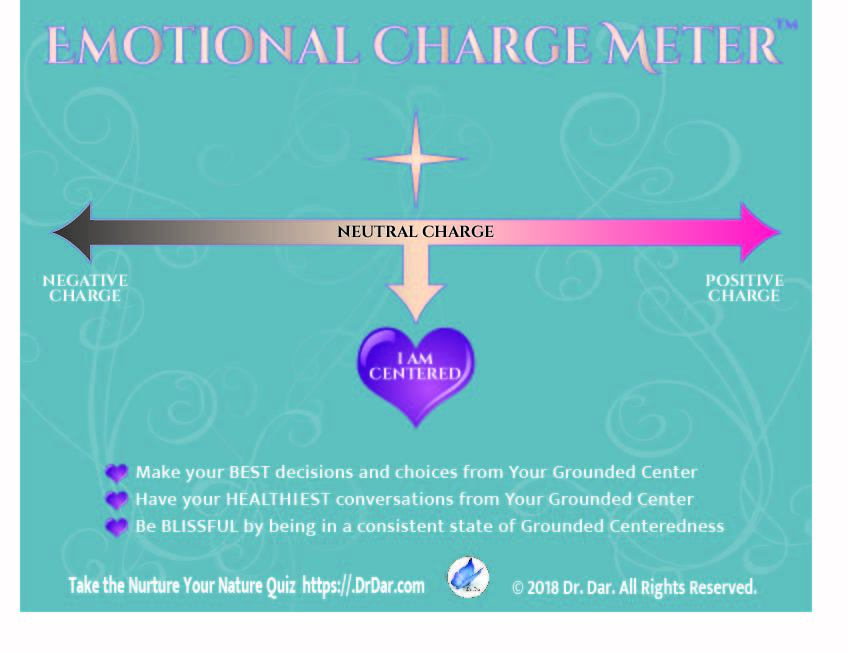 Emotional Charge Meter 00000