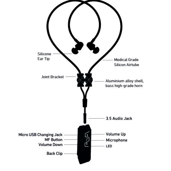 vest Anti-Radiation Headset Bluetooth