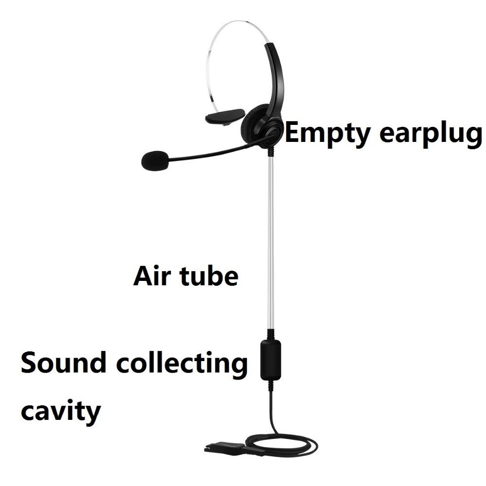 Anti-Radiation Call Centre Headset