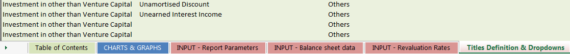 ILAAP, ALM, LCR, NSFR Report validator