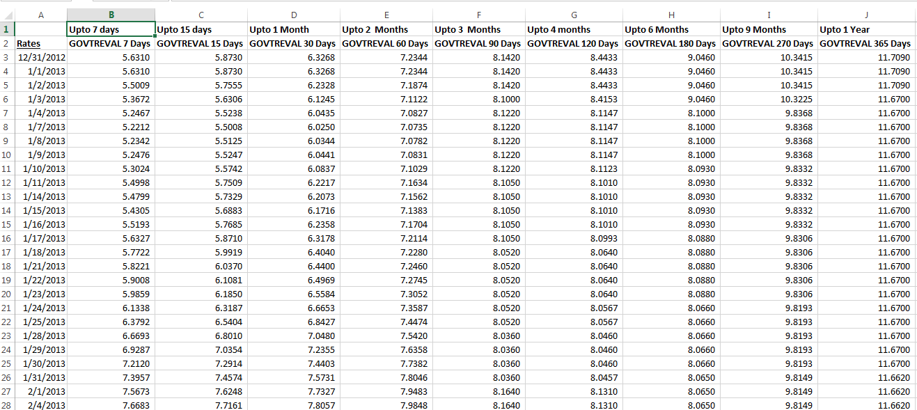ILAAP, ALM, LCR, NSFR Report validator