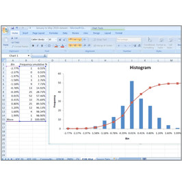 Calculating Value at Risk - Online Course Calculating Value at Risk - Online Course