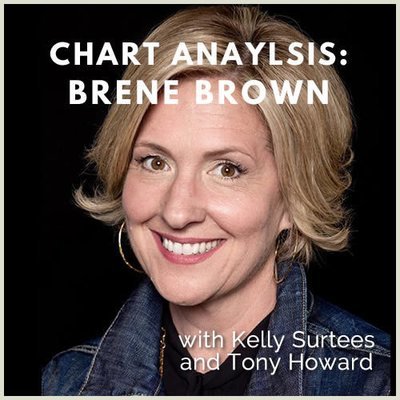 Chart Analysis: Brene Brown 00312