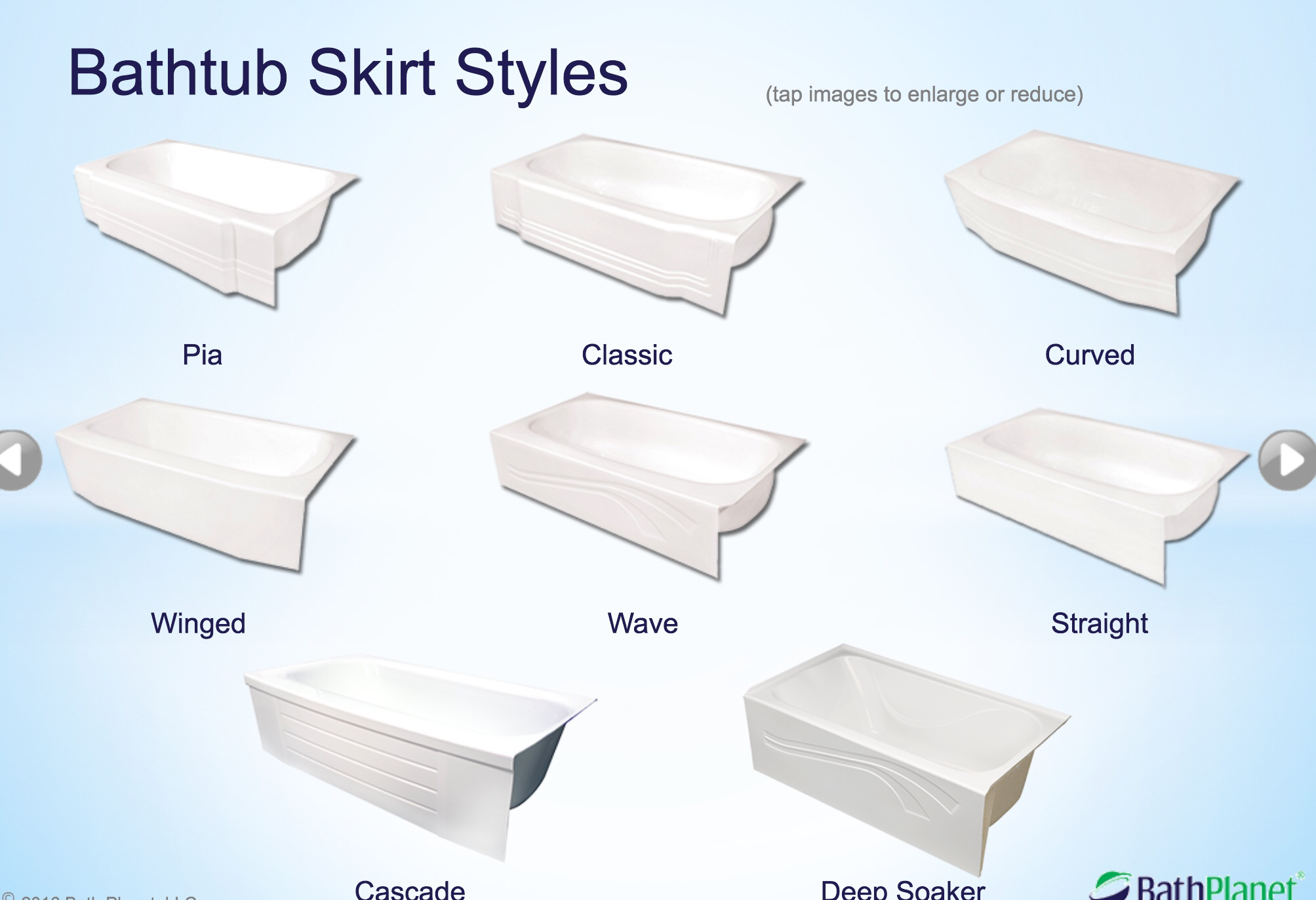 Tub and Wall Liners - Custom Made