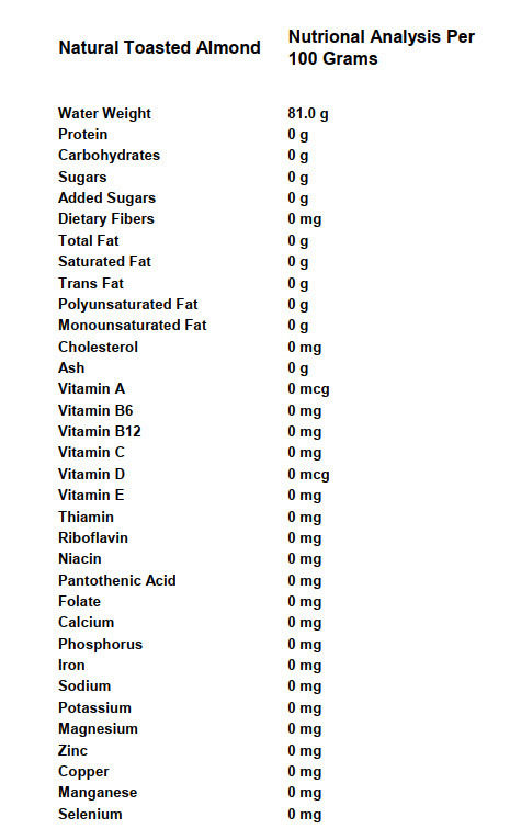 TOASTED ALMONDS Unsweetened Natural Flavoring