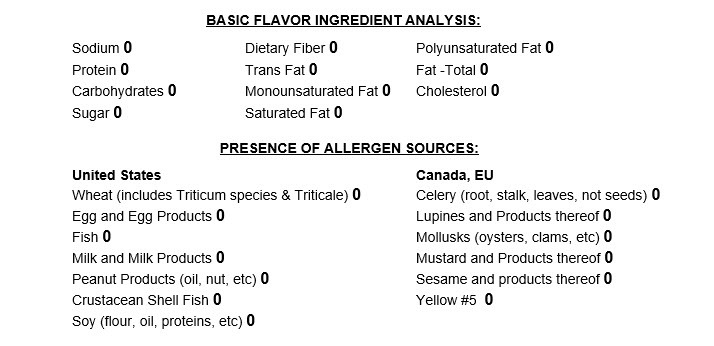 TOASTED ALMONDS Unsweetened Natural Flavoring