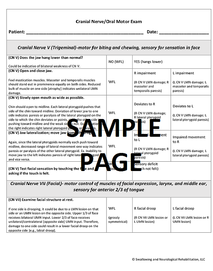 Dysphagia Clinician Resources | Swallowing and Neurological ...