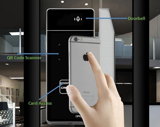 Using A Smartphone To Unlock Your Office Door Double Door Free Shipping