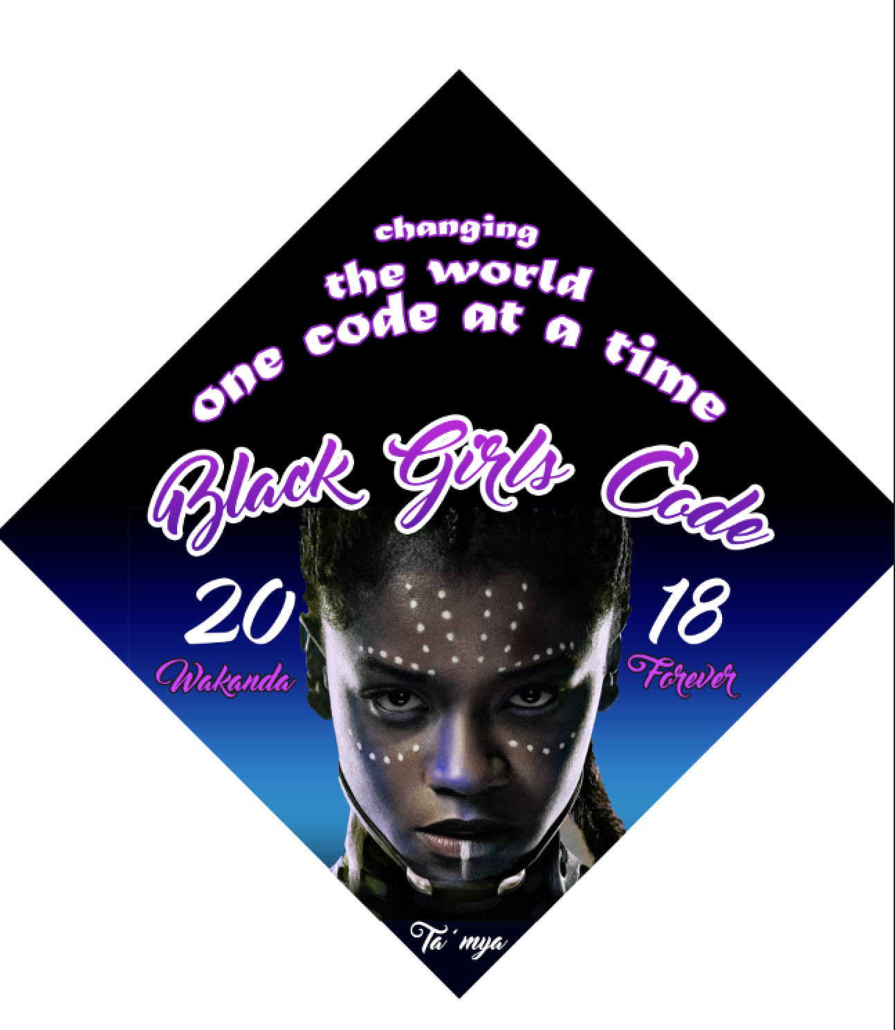 Graduation Caps Graduation Caps