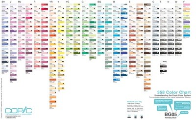 Copic Marker Color Chart