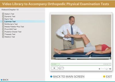 Anterior Cruciate Ligament Dnb Orthopaedics Ms Orthopedics Mrcs