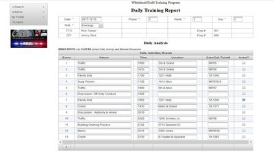 Whitehead Field Training Program Online Software - Email Rick Whitehead at rick@rickwhitehead.com or go to http://rickwhitehead.com/page/field_training_progr... a Whitehead Field Training Program Online Software - Email Rick Whitehead at rick@rickwhitehead.com or go to http://rickwhitehead.com/page/field_training_progr... a